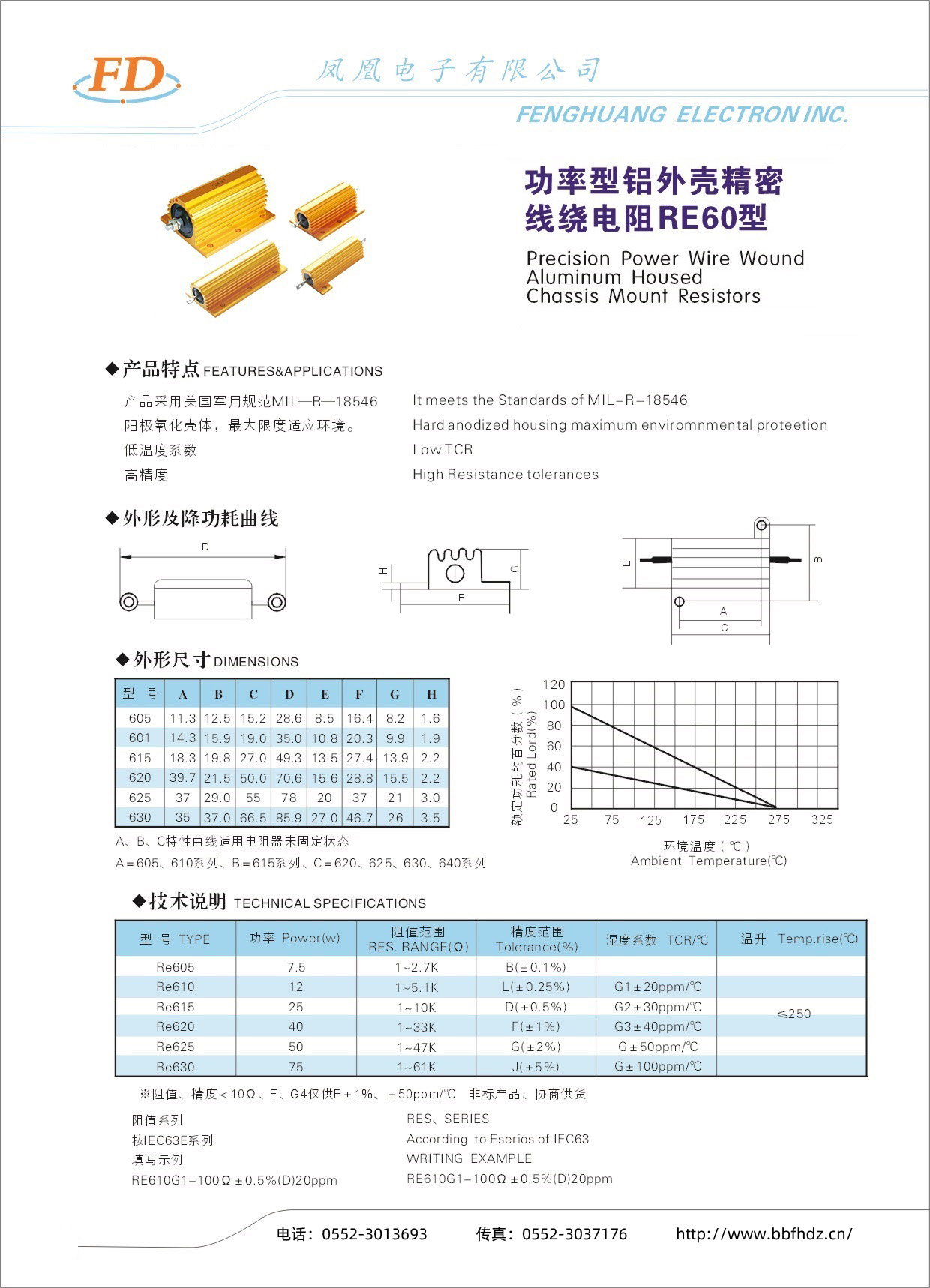 功率型鋁外殼精密線(xiàn)繞電阻器RE60型-1.jpg