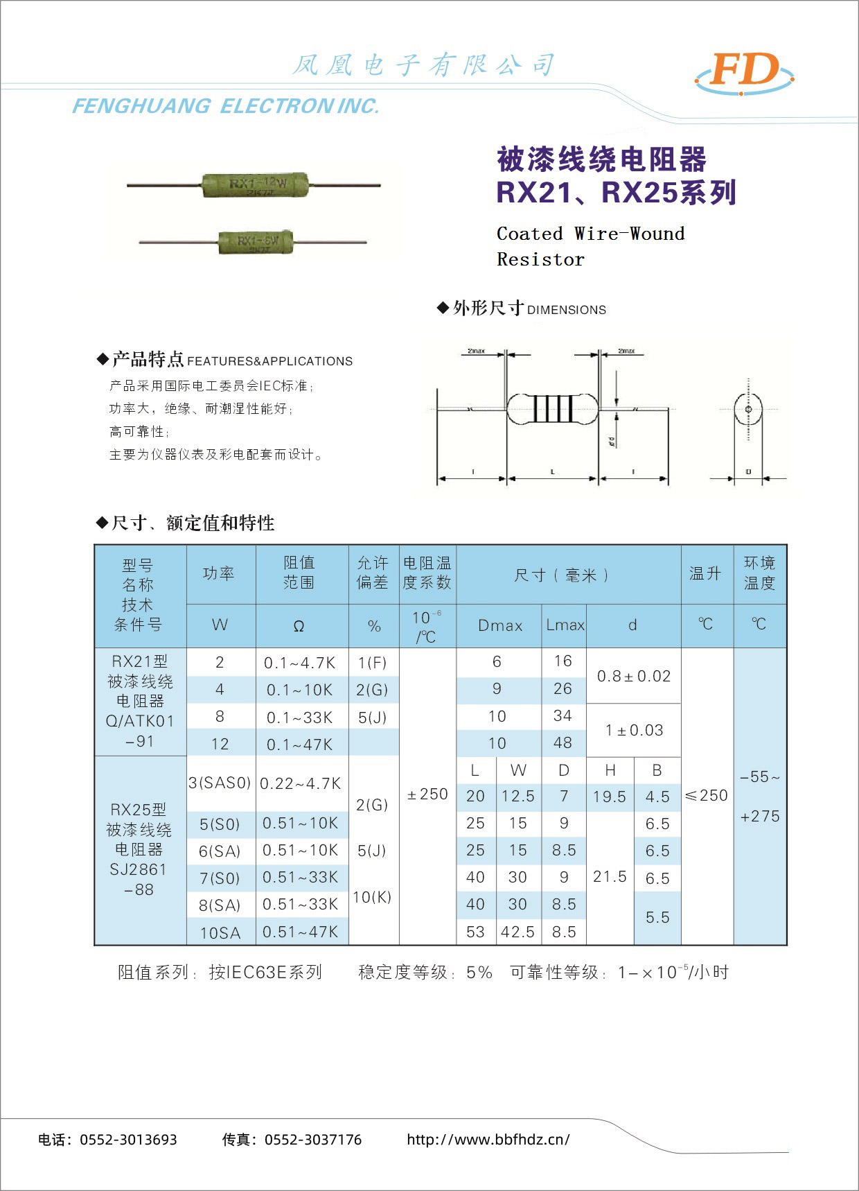 被漆線(xiàn)繞電阻器RX21、RX25系列-1.jpg