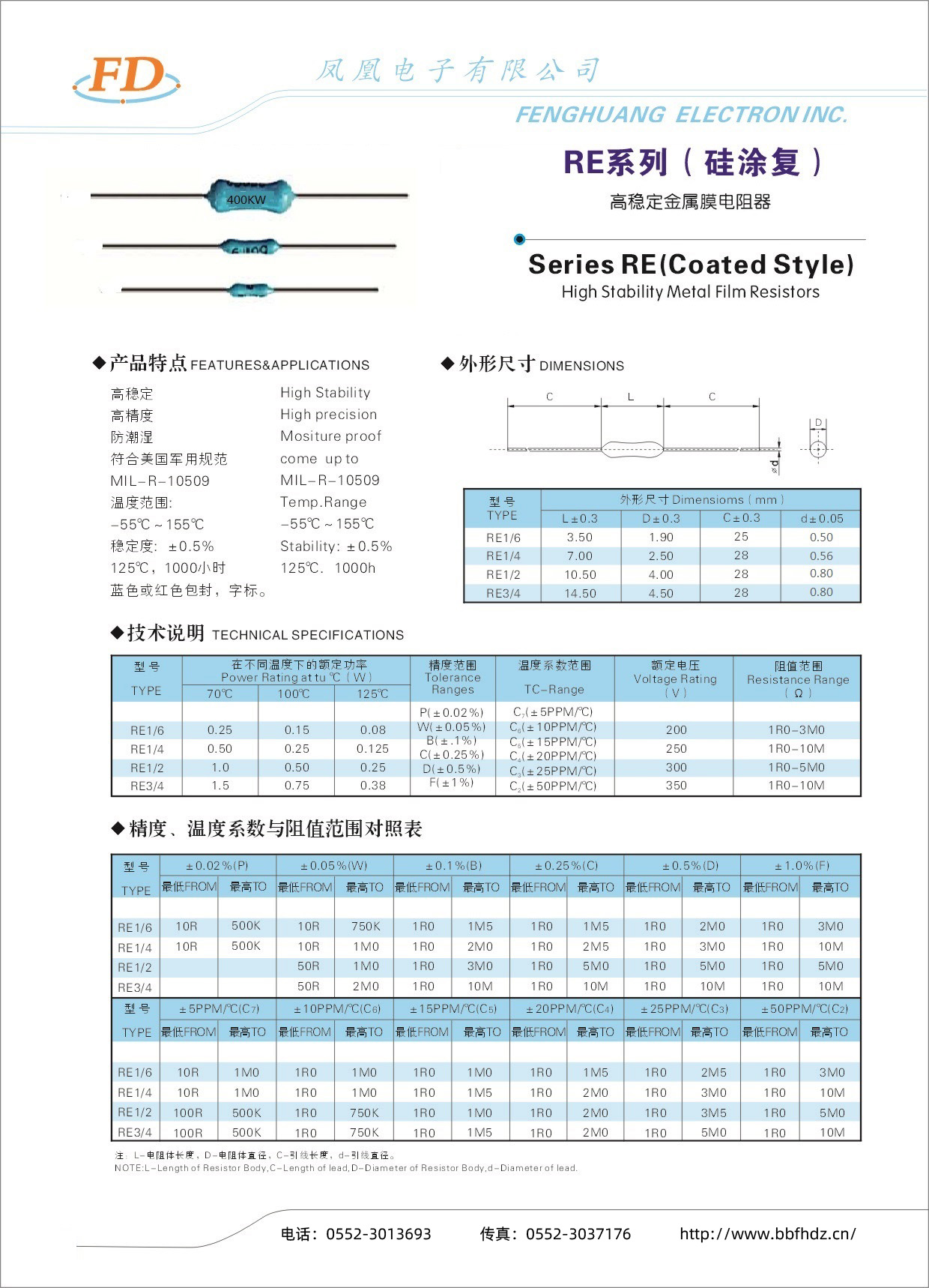 RE系列（硅涂復）高穩定金屬膜電阻器-1.jpg