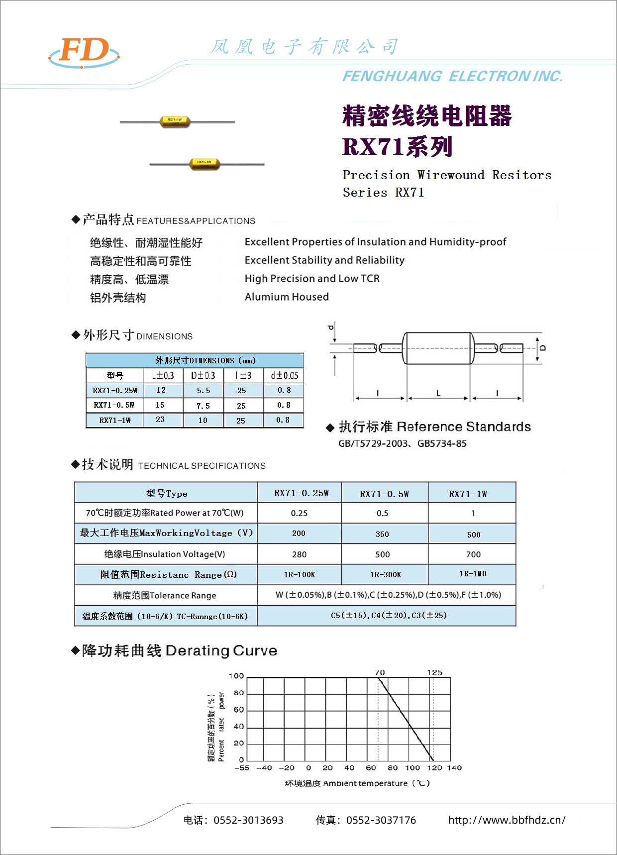 精密線(xiàn)繞電阻器RX71系列-1.jpg
