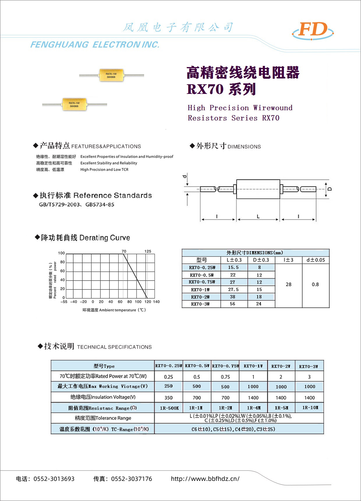 高精密線(xiàn)繞電阻器RX70系列-1.jpg