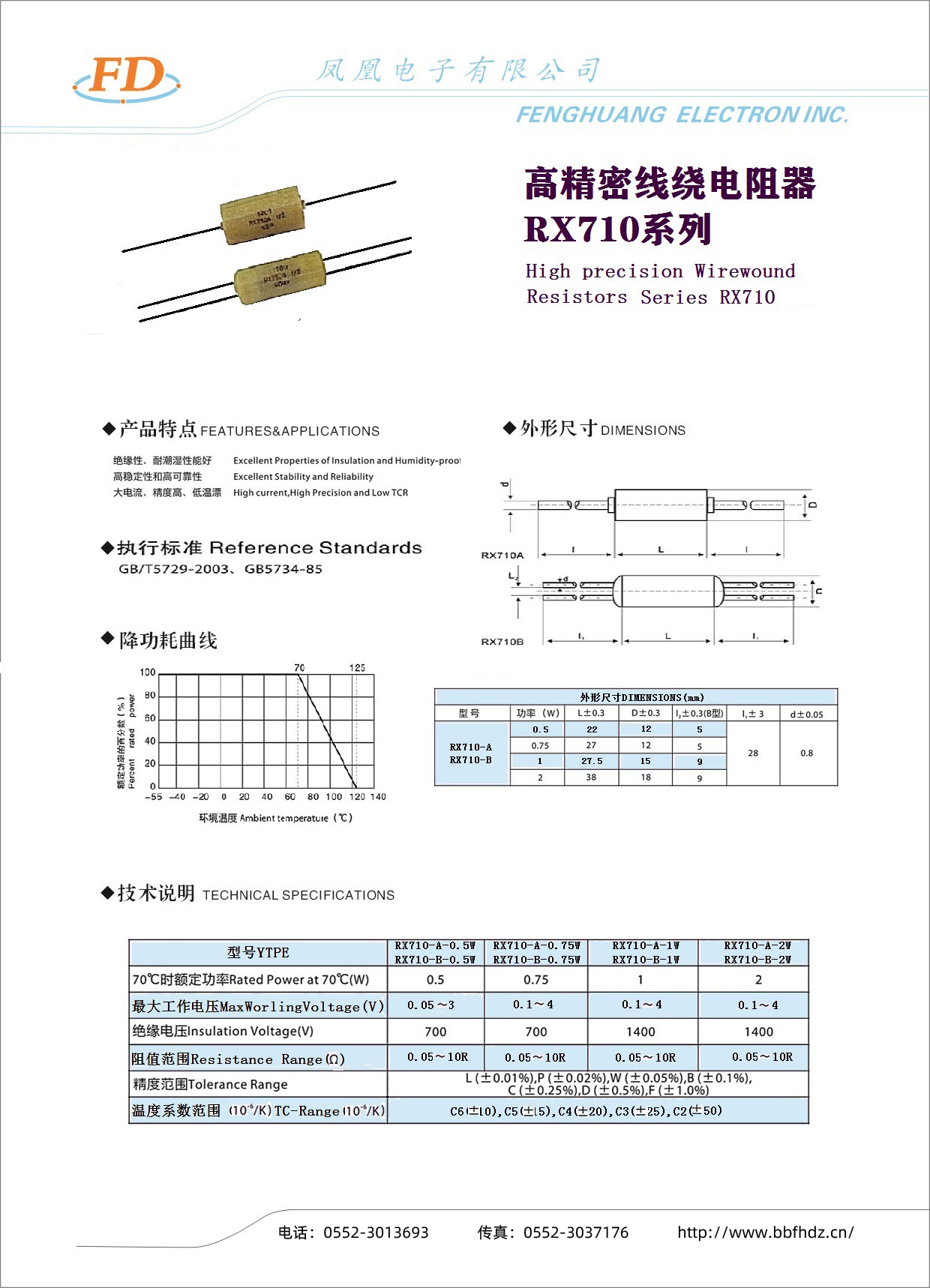 高精密線(xiàn)繞電阻器RX710系列-1.jpg